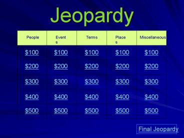 Jeopardy