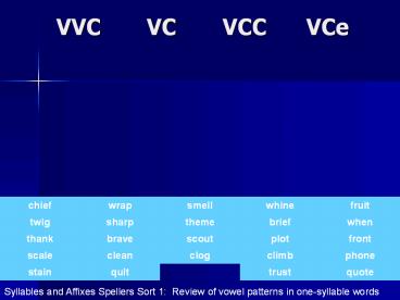 VVC    VC    VCC   VCe