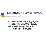 LibQUAL  Data Summary