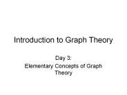 Introduction to Graph Theory