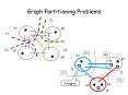 Graph Partitioning Problems PowerPoint PPT Presentation