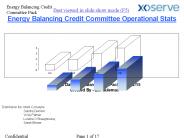 Energy Balancing Credit Committee Pack