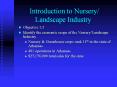 Introduction to Nursery/ Landscape Industry PowerPoint PPT Presentation
