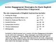 Active Engagement Strategies for Each Explicit Instruction Component PowerPoint PPT Presentation