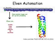 Elven Automation