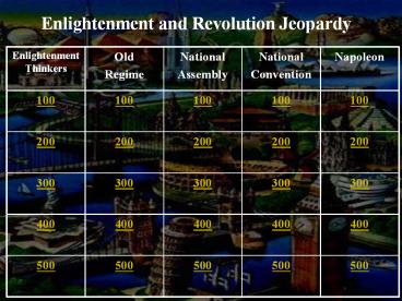 Enlightenment and Revolution Jeopardy