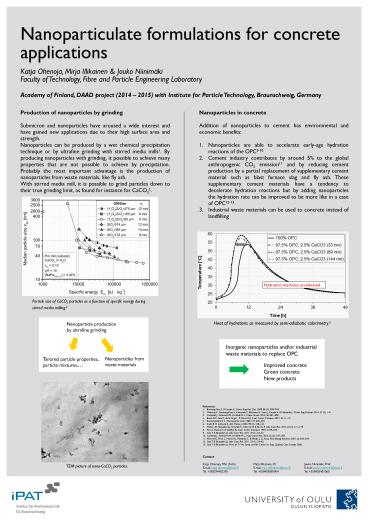Production of nanoparticles by grinding