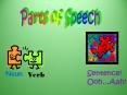 Parts of Speech Notes PowerPoint PPT Presentation