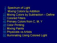 2 Spectrum of Light