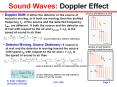 Sound Waves: Doppler Effect PowerPoint PPT Presentation