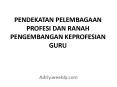 PENDEKATAN PELEMBAGAAN PROFESI DAN RANAH PENGEMBANGAN KEPROFESIAN GURU PowerPoint PPT Presentation