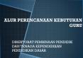 ALUR PERENCANAAN KEBUTUHAN GURU PowerPoint PPT Presentation