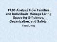 13.00 Analyze How Families and Individuals Manage Living Space for Efficiency, Organization, and Safety. PowerPoint PPT Presentation