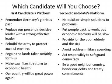 Which Candidate Will You Choose?
