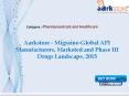 Aarkstore - Migraine-Global API Manufacturers, Marketed and Phase III Drugs Landscape, 2015 PowerPoint PPT Presentation