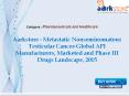 Aarkstore - Metastatic Nonseminomatous Testicular Cancer-Global API Manufacturers, Marketed and Phase III Drugs Landscape, 2015 PowerPoint PPT Presentation