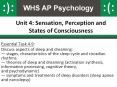 Unit 4: Sensation, Perception and States of Consciousness PowerPoint PPT Presentation