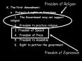 The First Amendment: PowerPoint PPT Presentation