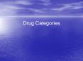 Drug Categories PowerPoint PPT Presentation