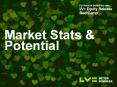 Market Stats PowerPoint PPT Presentation