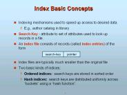 Index Basic Concepts