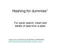 Hashing for dummies1 PowerPoint PPT Presentation