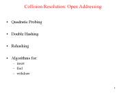 Collision Resolution: Open Addressing