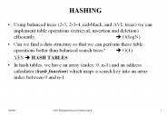 HASHING