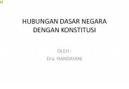 HUBUNGAN DASAR NEGARA DENGAN KONSTITUSI