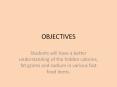 OBJECTIVES PowerPoint PPT Presentation