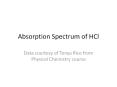 Absorption Spectrum of HCl PowerPoint PPT Presentation