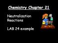 Chemistry Chapter 21 PowerPoint PPT Presentation