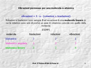 Nessun titolo diapositiva