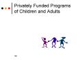 Privately Funded Programs of Children and Adults PowerPoint PPT Presentation