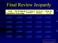 Final Review Jeopardy PowerPoint PPT Presentation