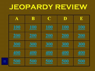 JEOPARDY REVIEW