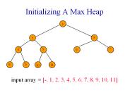 Initializing A Max Heap