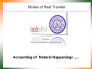 Modes of Heat Transfer