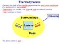 Thermodynamics PowerPoint PPT Presentation