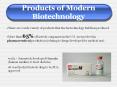 Products%20of%20Modern%20Biotechnology PowerPoint PPT Presentation