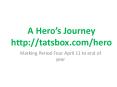 A Hero PowerPoint PPT Presentation