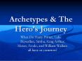 Archetypes PowerPoint PPT Presentation