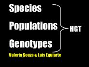 Species