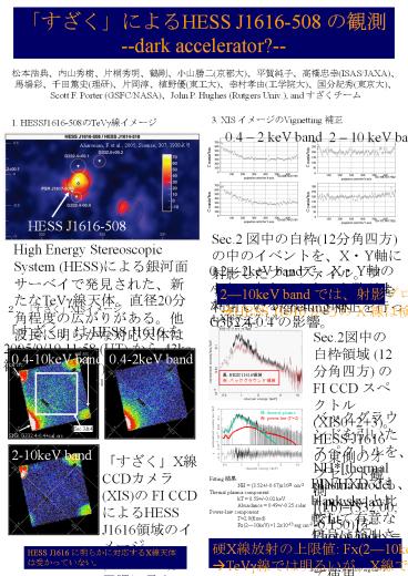 ????????HESS J1616-508 ???