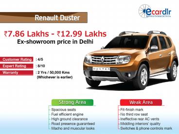 Renault Duster Prices, Mileage, Reviews and Images at Ecardlr