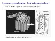Mesoscopic chemical reactors:  high-performance polymers