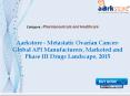 Aarkstore - Metastatic Ovarian Cancer-Global API Manufacturers, Marketed and Phase III Drugs Landscape, 2015 PowerPoint PPT Presentation