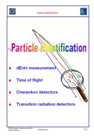 CERN Summer Student Lectures 2003