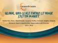 Global Grid-scale Energy Storage System Market 2015-2019 Size, Share, Trends. PowerPoint PPT Presentation
