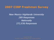Home of the CIRP